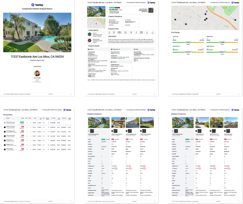 Effortlessly Create CMA Reports Using Comparable Properties TopHap effortlessly-create-cma-reports-using-comparable-properties-tophap